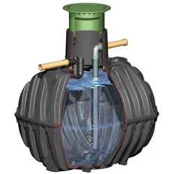 Graf Ausbaupaket 1 für Erdtank Carat und Platin