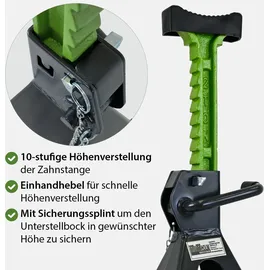 Trutzholm Unterstellbock Stahl 2 Tonnen grün