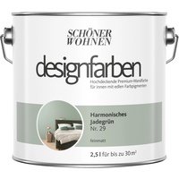 Schöner Wohnen Designfarben