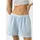 MEY Cotton Stripes Lounge Shorts Weiß/Hellblau XS