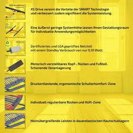 Matratzen Perfekt TerraMed elektrischer Lattenrost 100 x 200 cm