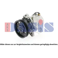 AKS DASIS Kompressor, Klimaanlage