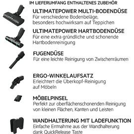 AEG Ultimate 7000 Akku-Staubsauger AP71U142MM
