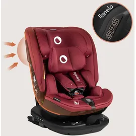 lionelo Bastiaan RWF Rot