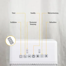 Tristar 2er SET Keramik Elektroheizung 2in1 Heizlüfter & Luftbefeuchter 1800Watt