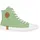 Andrea Conti 0025902 Damen, High Top Sneaker