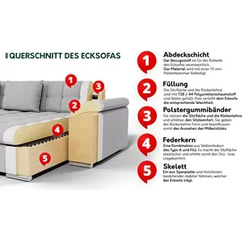 Mirjan24 Ecksofa Niko Bis Cord, Polsterecke mit Bettkasten und Schlaffunktion, Sofa, Polstergarnitur (Farbe: Poso 110, Seite: Links) - Grau