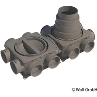 WOLF-Garten Wolf Luftverteiler mini 12-75 für CWL 2577838