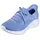 SKECHERS Slip-Ons Blau Damen 39,5