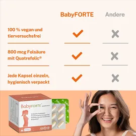BabyFORTE Kinderwunsch Kapseln 180 St.