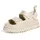 UGG Australia UGG Goldenglow Sandale 2026 sea salt - 38