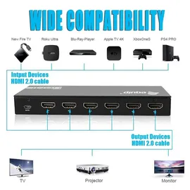 Equip 332726 5-Fach HDMI 2.0 Switch