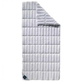 billerbeck Topper Variosan