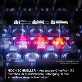 SteelSeries Apex Pro TKL Wireless Gen 3 OmniPoint 3.0 US