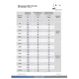 Conrad Permanent-Magnet Stab (Ø x L) 5 mm x 15 mm AlNiCo 1.22 T (max)