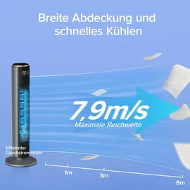 Levoit TempSense 36 cm Turmventilator Grau