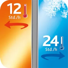 Emsa Senator Sleeve rot 0,5 l