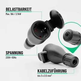 greate Schuko Kupplung IP54 - 1er Pack