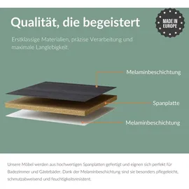 Planetmöbel Waschtisch 50 x 0 cm