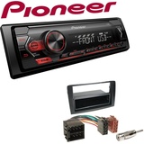 Pioneer 1-DIN Autoradio USB AUX Android Set für Fiat Idea 2003-2011 schwarz