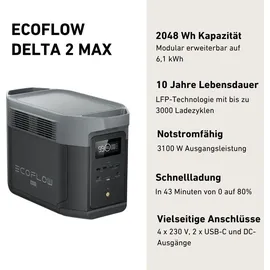 EcoFlow Delta 2 Max Powerstation