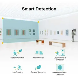 TP-Link VIGI C230I Mini Weiß