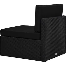 vidaXL Polyrattan Loungesofa 4-tlg. schwarz inkl. Kissen 3067132