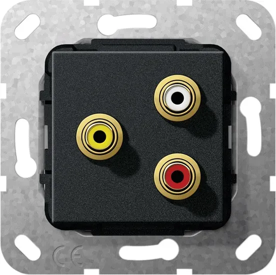 Gira Einsatz Cinch Audio und Composite Video Kabelpeitsche (schwarz, matt)