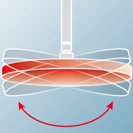 Schulte Express Plus Rain Classic