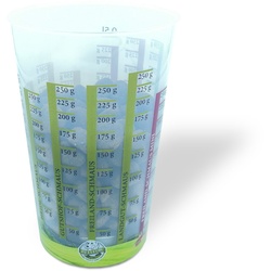 Bellfor Hochwertige Messbecher für Welpen 10 g