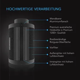 AC Infinity Luftfilter-Set PRO T4 100mm, 350 m3/h