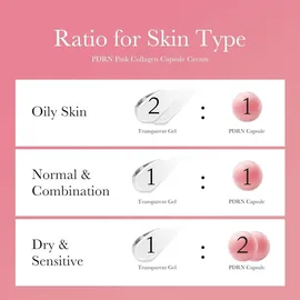 Medicube PDRN Pink Collagen Creme 55 g
