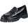 GANT Aligrey Damen Schwarz 39
