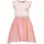 blue seven Jerseykleid BLUE SEVEN, Mädchen, Tüllkleid mit Regenbogen", Mädchen, Gr. 98, 4020, rosa, 100% Baumwolle, normal, Rundhals, Kleider Jerseykleid