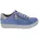 Herren Hellblau 40 5