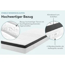 Ravensberger Matratzen Struktura-MED Gel 90 x 200 cm H4