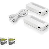 INNOVATE Schrankbeleuchtung Mini 4er Set [Schranklicht mit Bewegungsmelder Magnete Akku] I Unterbauleuchte Bewegungsmelder Licht I LED Lampe Akku I LED Schrankbeleuchtung Kleiderschrank Klebemagnete