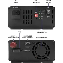Qoltec Charger for LiFePO4 AGM GEL SLA 20A