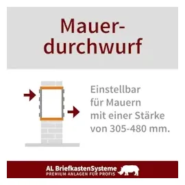 AL Briefkastensysteme 2er Premium Durchwurfbriefkasten Anthrazit