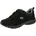 Herren 48
