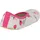 LICO Gymnastikschuh Grau/Pink 38