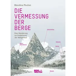 Die Vermessung der Berge