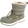 Kappa Winterstiefel Beige 37