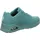 SKECHERS Uno - Stand On Air Teal 39