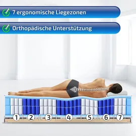 Matratzen Perfekt Matratze 90x200cm Terra Med Box2, 33cm hoch Boxspring Härtegrad 4
