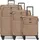Redolz Essentials 12 Koffer-Set 3-tlg. braun/coffee