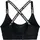Under Armour Infinity Black/White XS