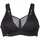 Air Control Schwarz 75F