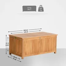 CLP Teak Auflagenbox Odessa 140X77X63