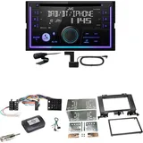 JVC KW-DB95BT Bluetooth DAB CD USB Einbauset für Mercedes Sprinter W906 Crafter
